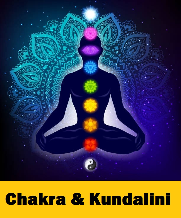 chakra-kundalini